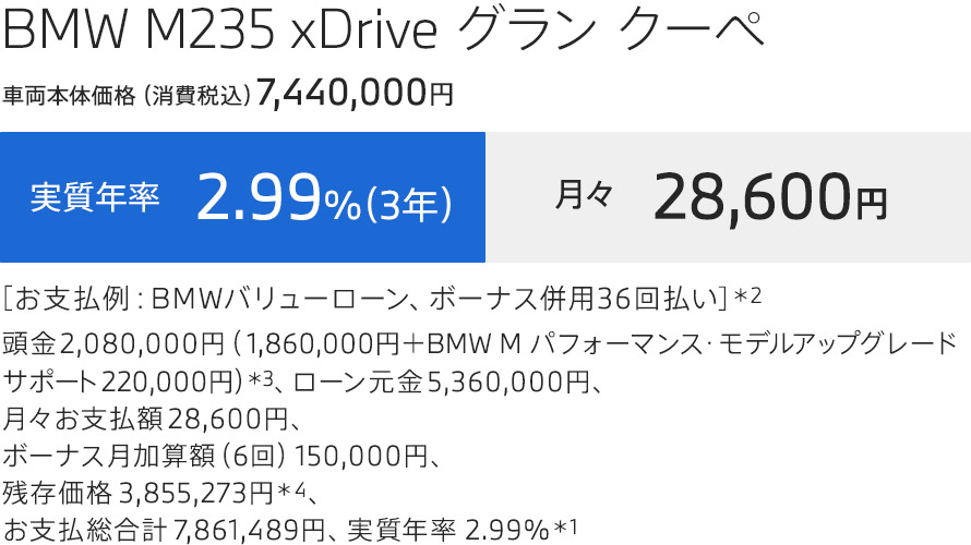 2 GRAN COUPE M　支払例