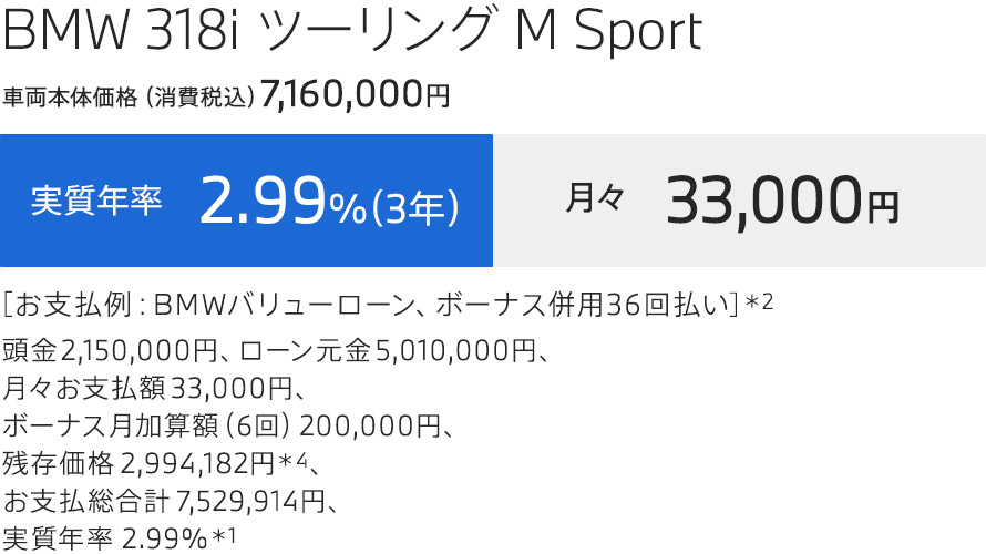 3 TOURING 支払例