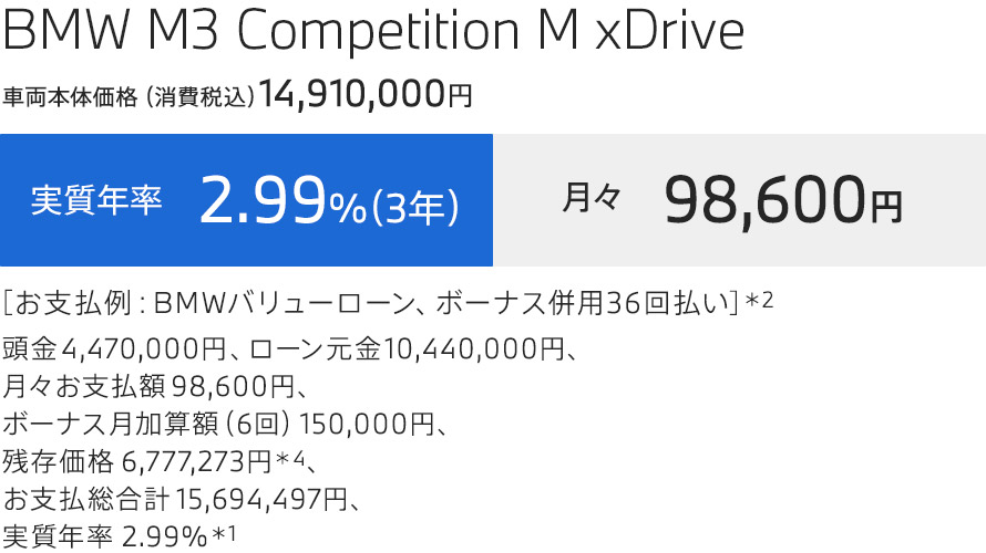 M3　支払例