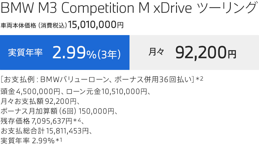 M3 TOURING　支払例