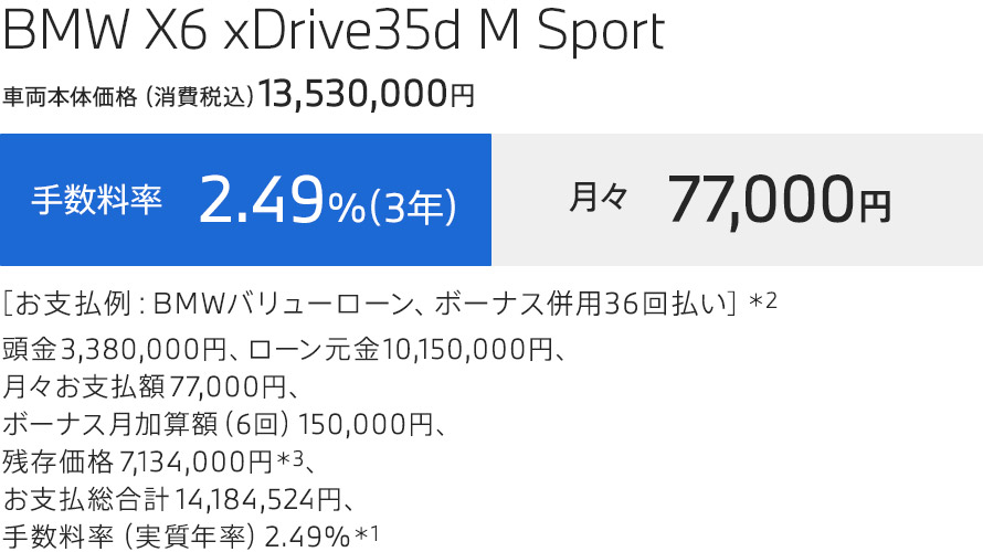 お支払例 BMW X6 xDrive35d M Sport