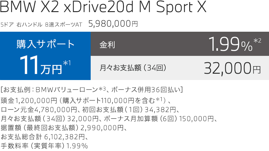 BMW X2 xDrive20d M Sport X お支払い例
